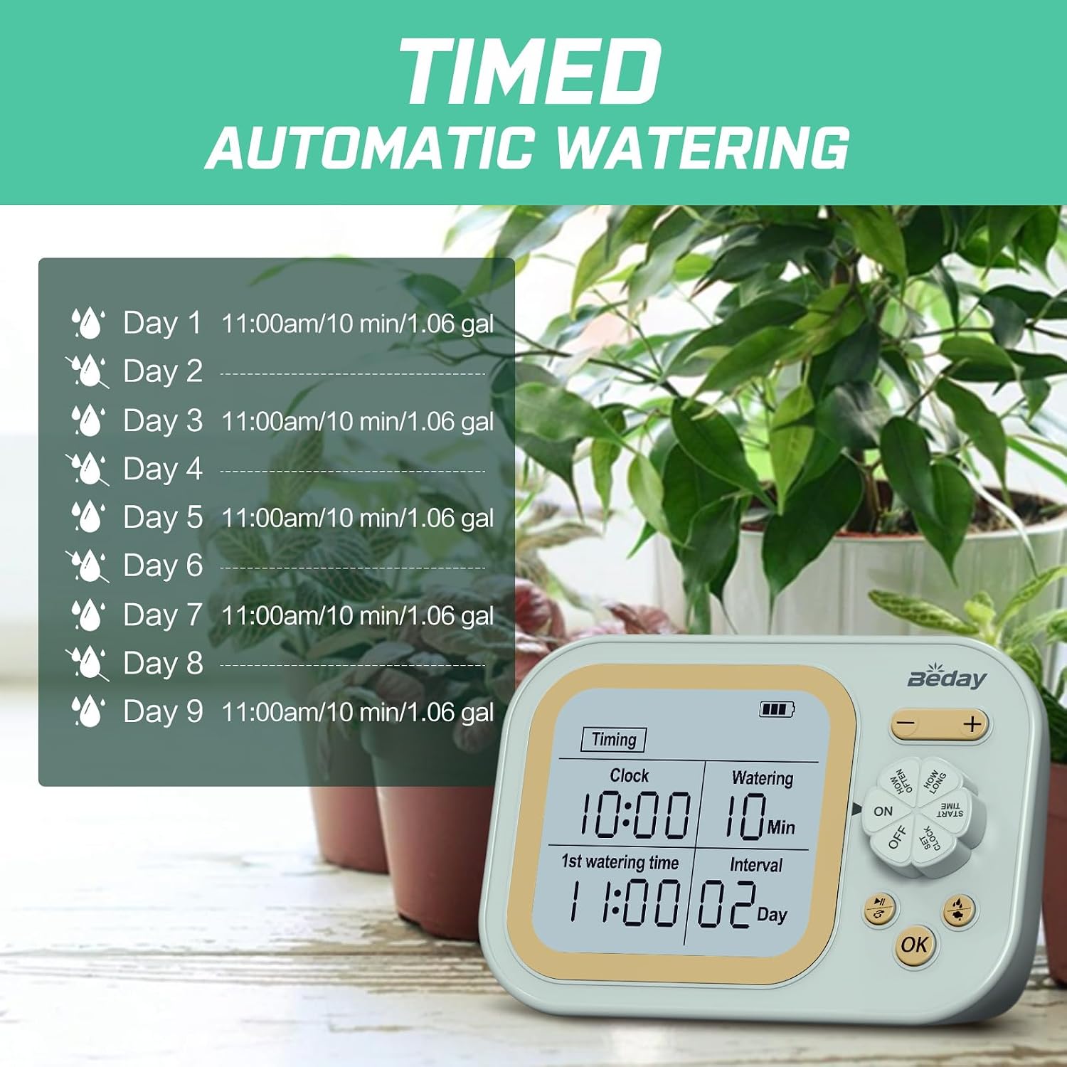 Automatisch plantenbewaterings - Plant Sensor recensie en prijs