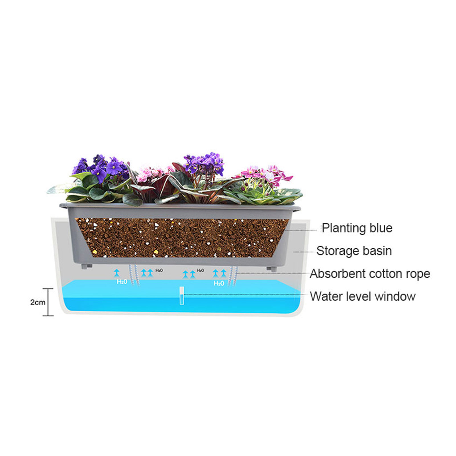 Zelfwatergevende plantenbakken - Hydroponic Tower recensie en prijs