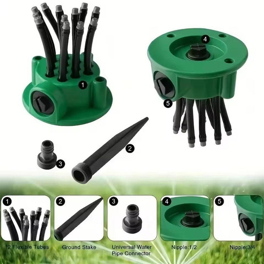 360 °   Automatische roterende - Automatic Watering recensie en prijs