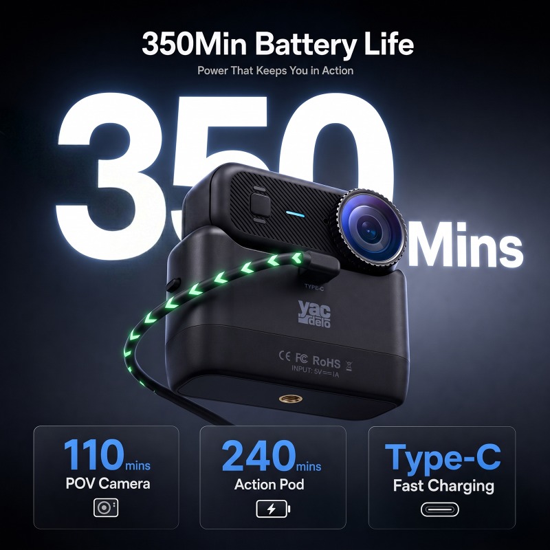 APEX Action 4K Camera Mini POV - Garden Camera recensie en prijs
