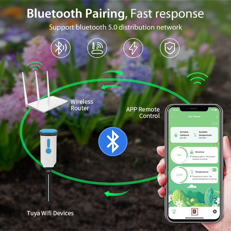 Tuya Smart Bodemvochtigheidsse - Smart Pot recensie en prijs