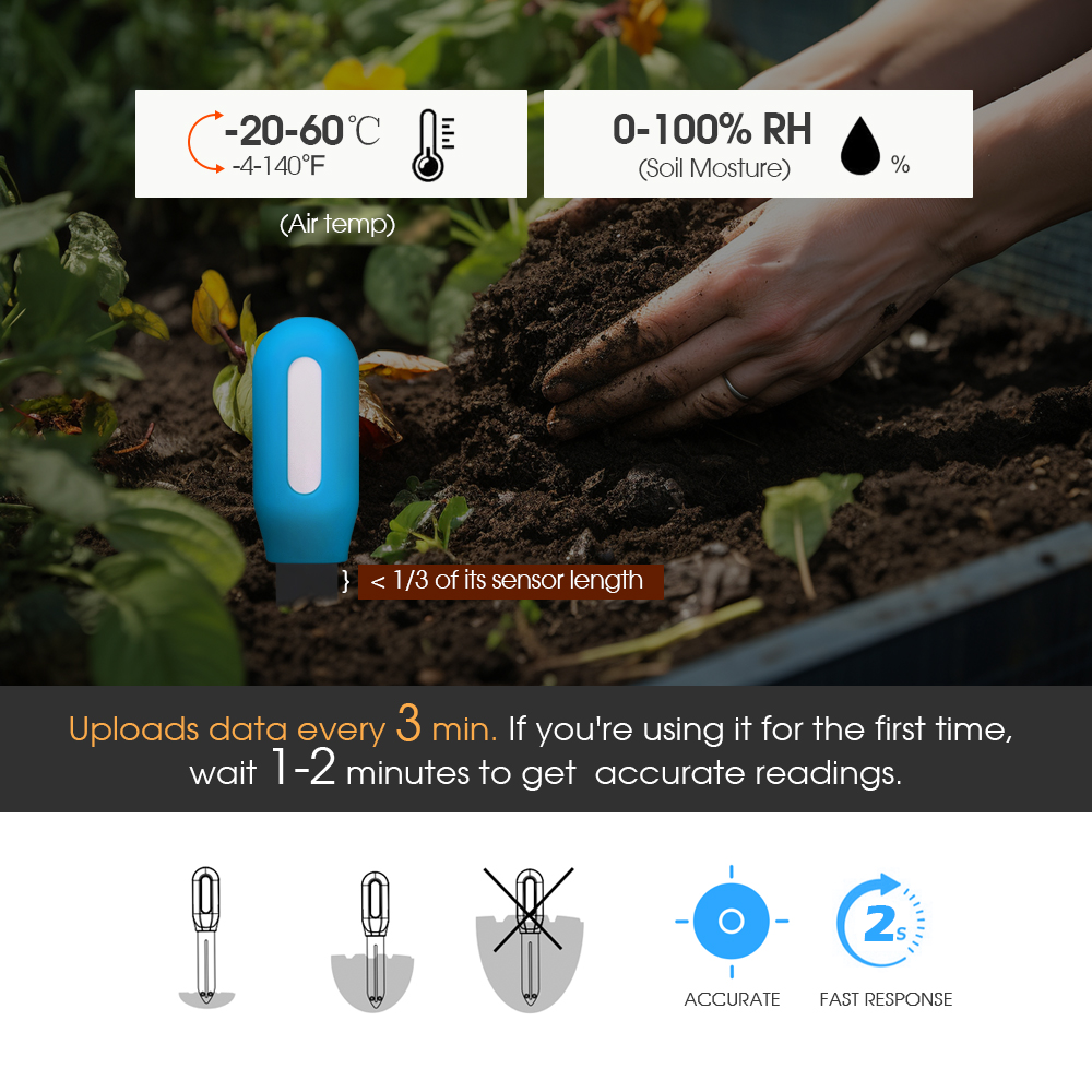 1PCS Tuya Zigbee Bodem Sensor  - Plant Monitor recensie en prijs