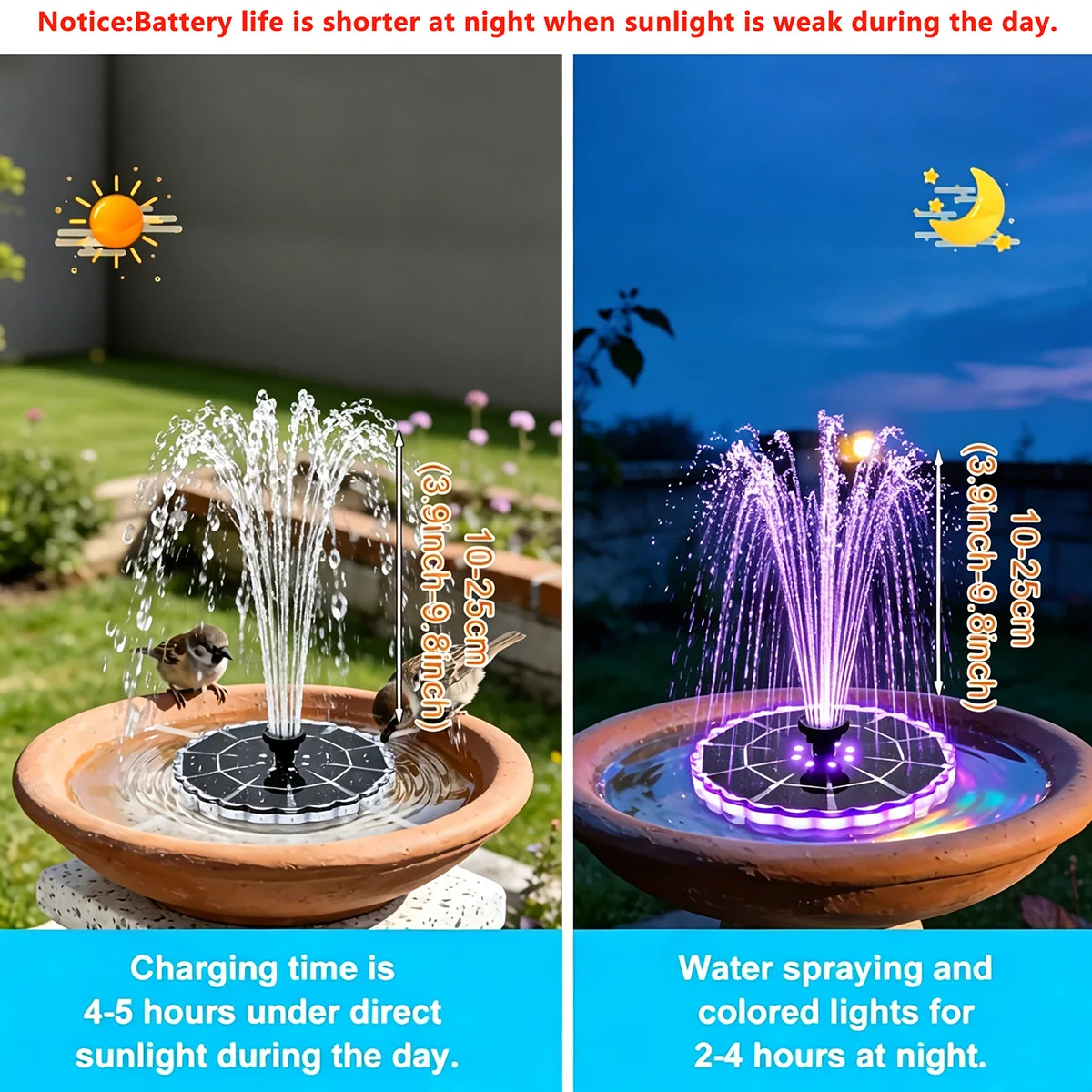 3,5W Buiten Solar Fontein voor - Indoor Garden Kit recensie en prijs