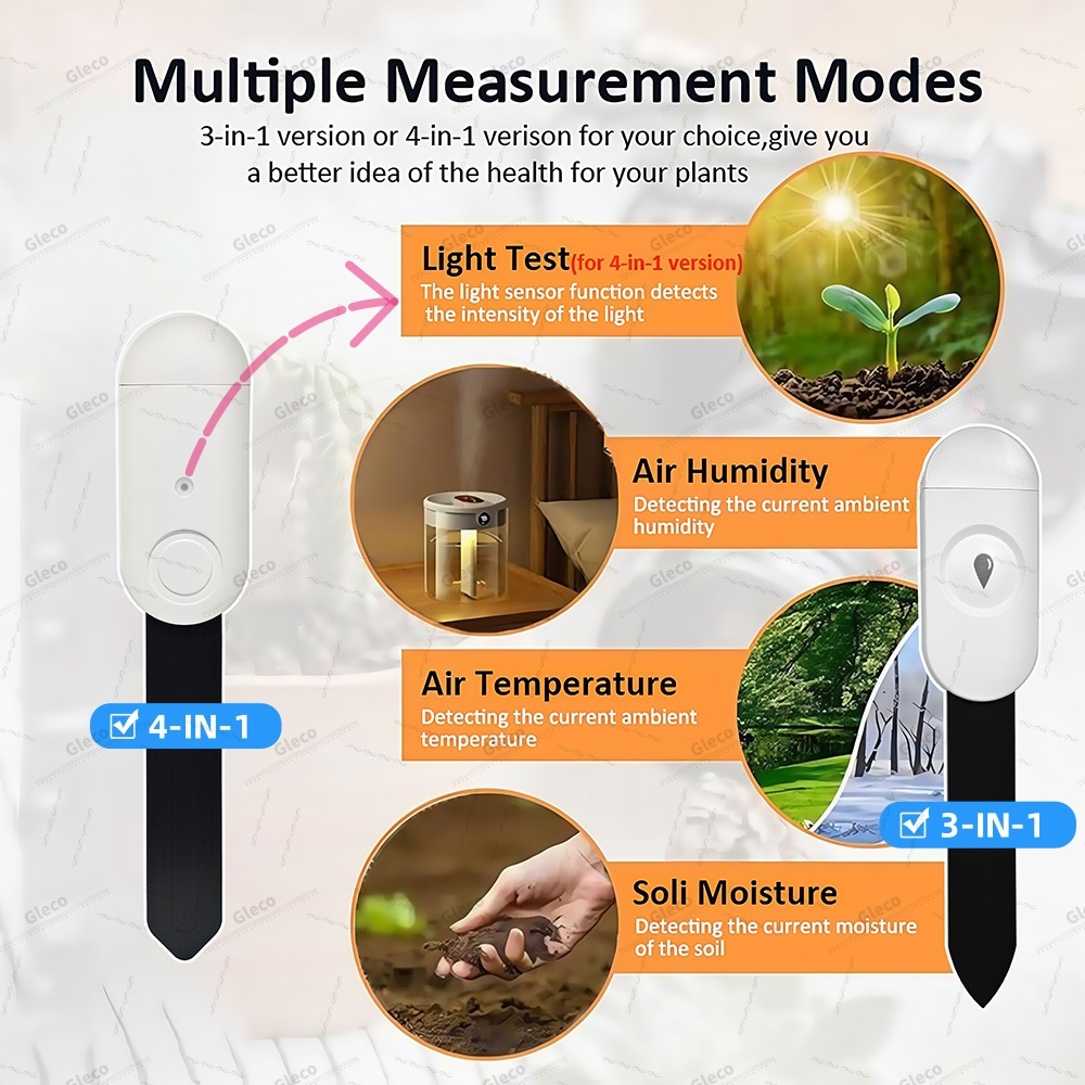 Zigbee Bodemvochtsensor Meter  - Plant Monitor recensie en prijs