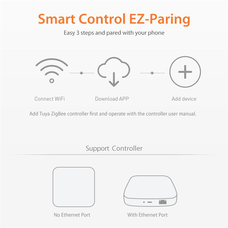 A76I-Tuya Smart Zigbee Bodemse - Plant Sensor recensie en prijs