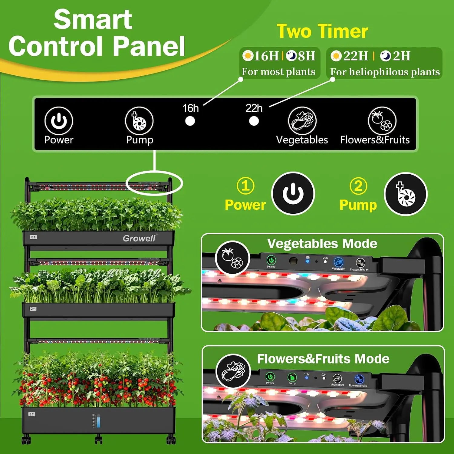 Groot hydrocultuur kweeksystee - Indoor Garden Kit recensie en prijs