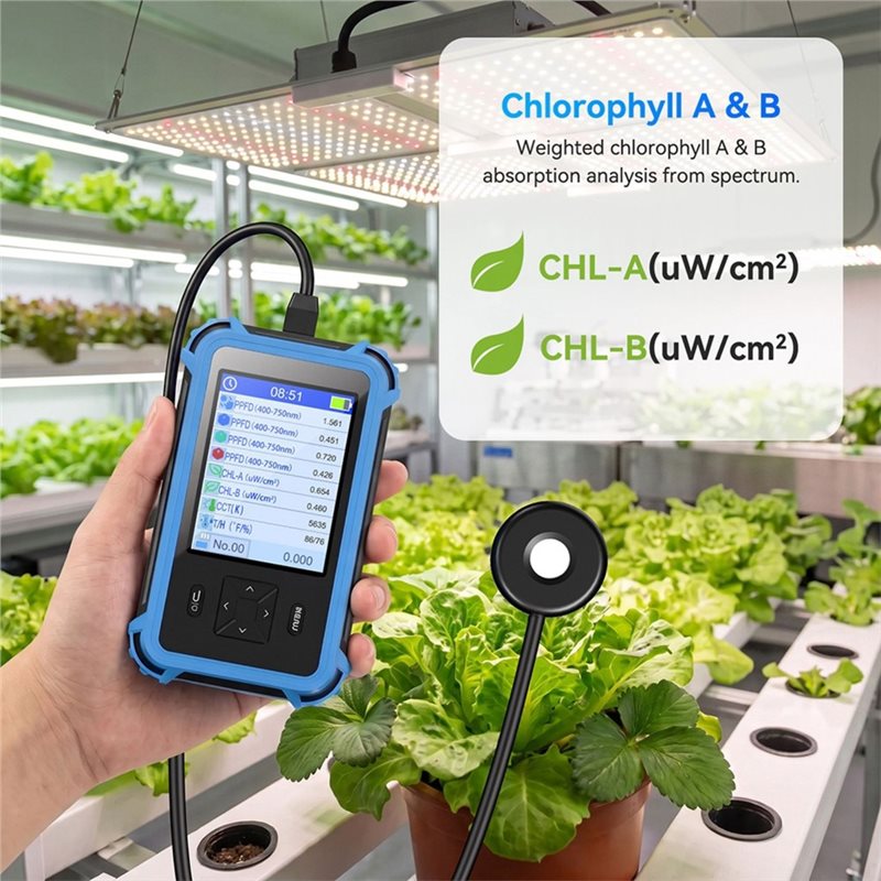 B69C PAR-lichtmeter, detector  - Plant Grow Light Full Spectrum recensie en prijs