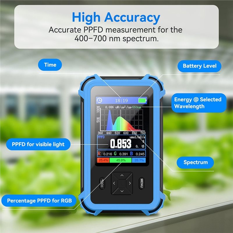 B69C PAR-lichtmeter, detector  - Plant Grow Light Full Spectrum recensie en prijs