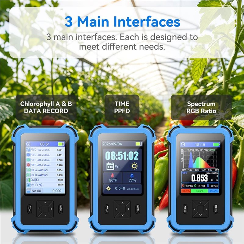 B69C PAR-lichtmeter, detector  - Plant Grow Light Full Spectrum recensie en prijs